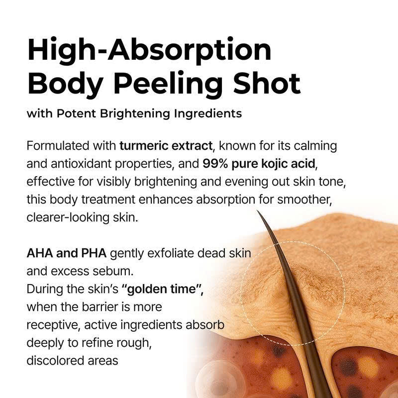Dr.Melaxin Peel Shot Keratin Care Kojic Acid & Turmeric Spray 200ml – Pore Clearing Exfoliating Skin Repair Scrub