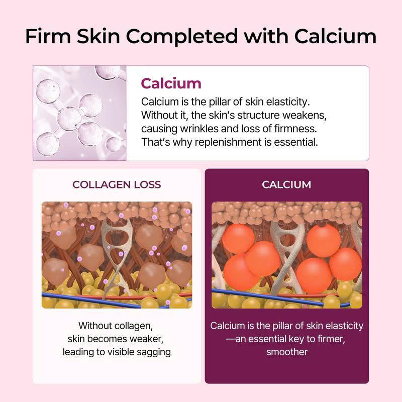 Dr.Melaxin Gifted Collagen Boost Set – Calcium Collagen Volume Firming Balm for Pore & Spot Skin Care